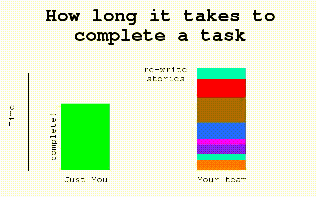 Agile.png