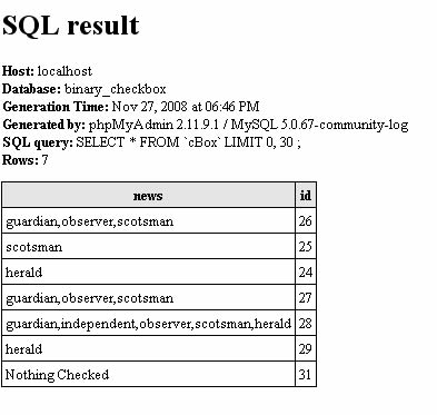 SQL_Result.jpg 38.62 KB