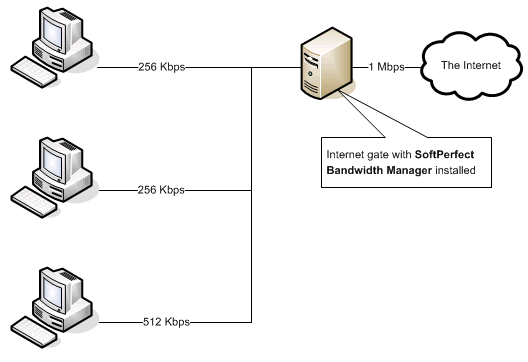 install-diagram.gif 15.49 KB