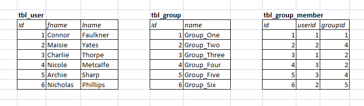 table_structure.png
