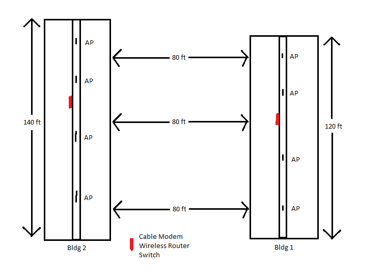 Wireless_Setup