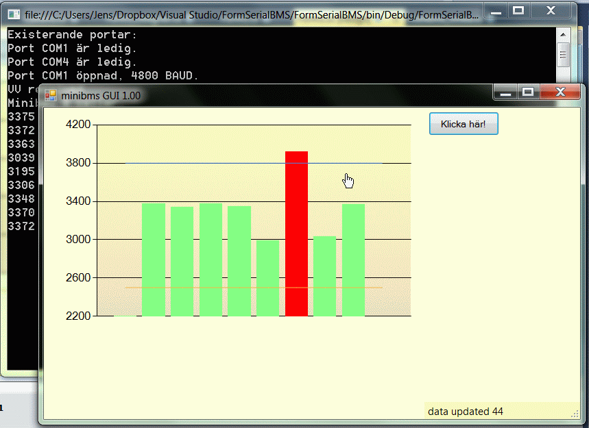 chart1b