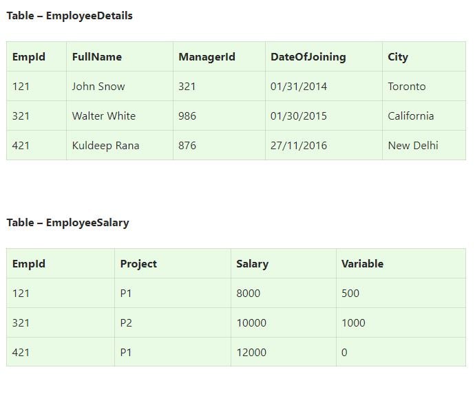 SQL_DAta_table.JPG